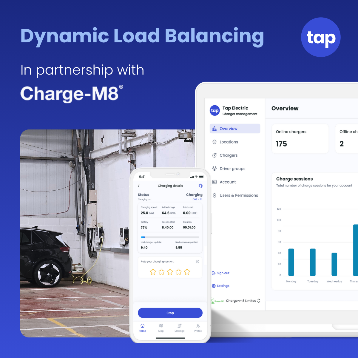 Charge-M8 x Tap Electric's case study: Dynamic Load Balancing at Swansway